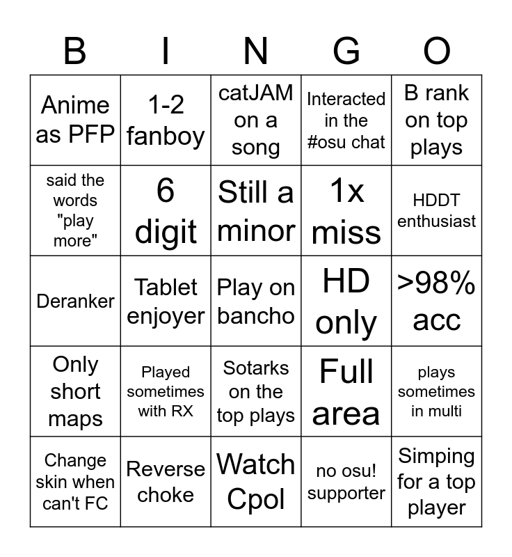 osu! Bingo 堡垒之夜 edition Bingo Card