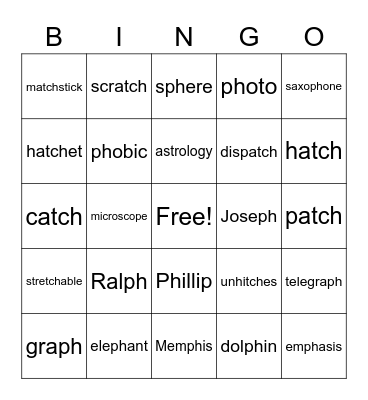 Wilson 7.3 Bingo Card