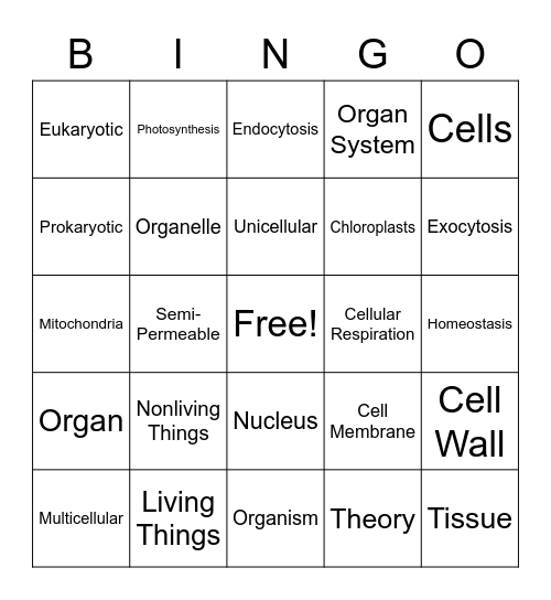 Cells BINGO Card