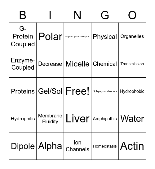Membrane Bingo Card