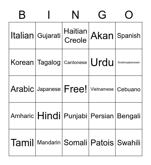 Languages in our Community! Bingo Card