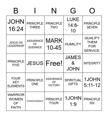 JESUS ON LEADERSHIP BINGO Card