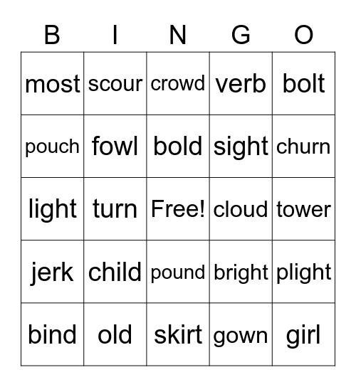Review Bingo Card