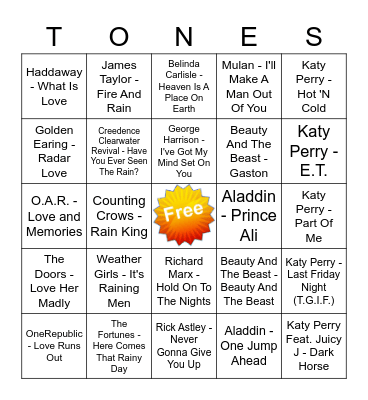Game Of Tones 1/13/22 Game 4 Bingo Card