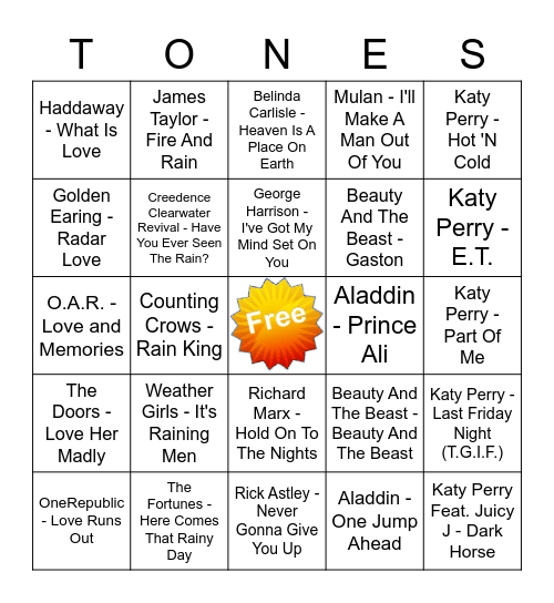 Game Of Tones 1/13/22 Game 4 Bingo Card