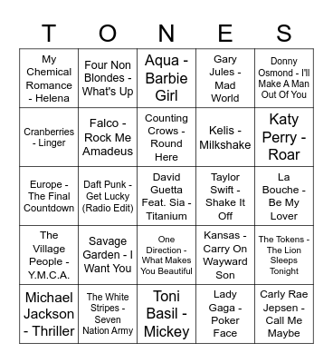 Game Of Tones 1/13/22 Game 6 (BLACKOUT) Bingo Card
