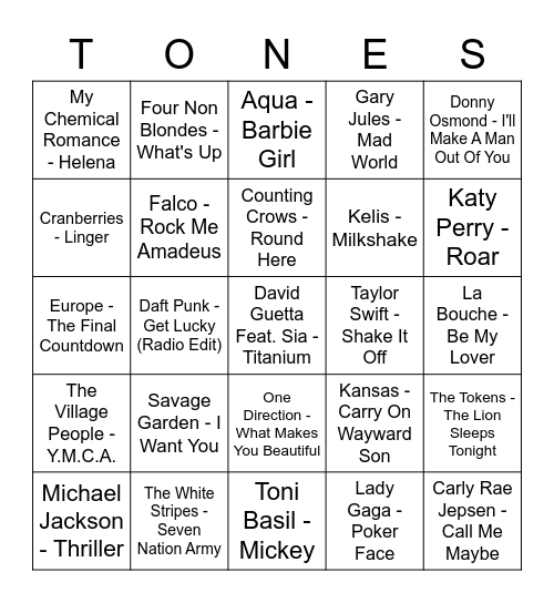 Game Of Tones 1/13/22 Game 6 (BLACKOUT) Bingo Card