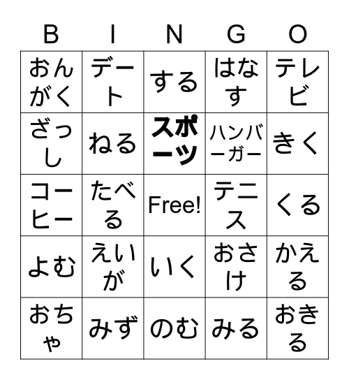 Ch. 3 vocab Bingo Card