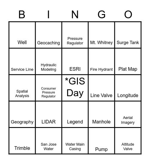 GIS Bingo Card