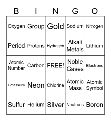 Periodic Table Bingo Card