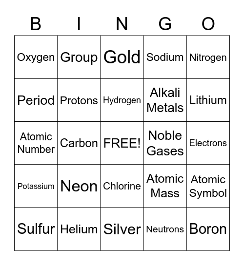 Periodic Table Bingo Card