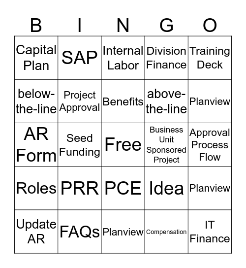 Fun with Finance Bingo Card