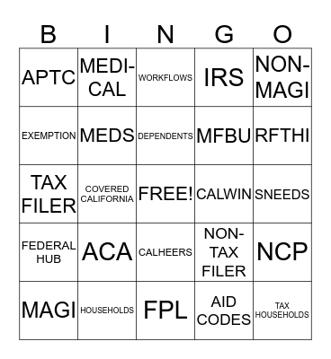 AFFORDABLE CARE ACT Bingo Card