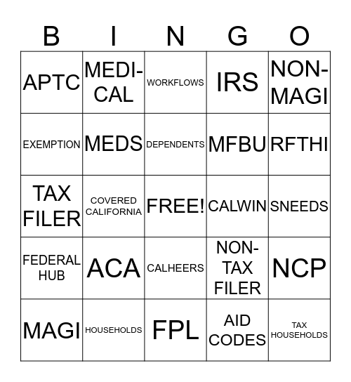 AFFORDABLE CARE ACT Bingo Card