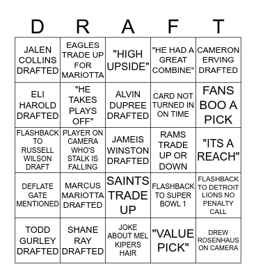 2015 NFL DRAFT BINGO Card