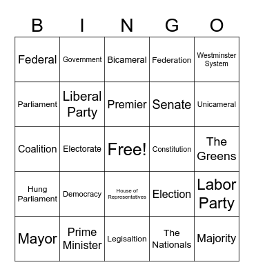 Australian Politics Bingo Card