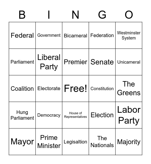 Australian Politics Bingo Card