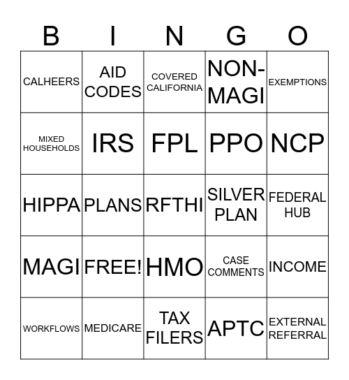 AFFORDABLE CARE ACT Bingo Card