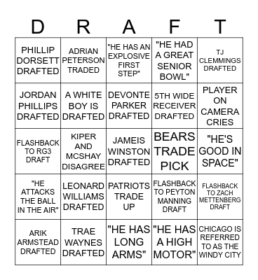 2015 NFL DRAFT BINGO Card