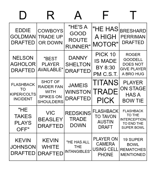 2015 NFL DRAFT BINGO Card