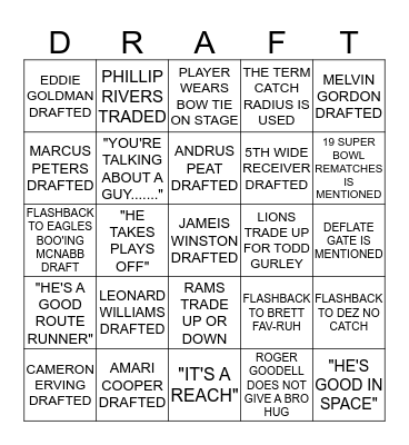 2015 NFL DRAFT BINGO Card