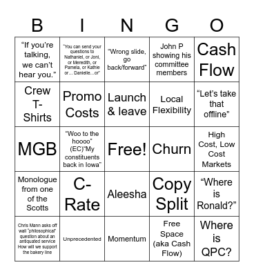October 2021 OPNAD Buzzword Bingo Card