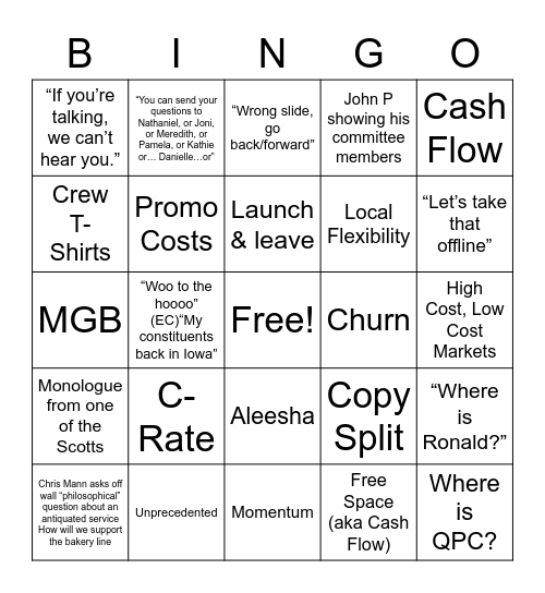 October 2021 OPNAD Buzzword Bingo Card