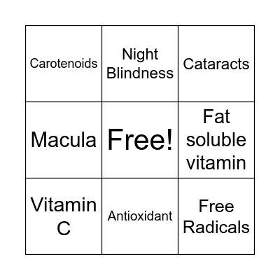 Nutrition and Eye Health Bingo Card