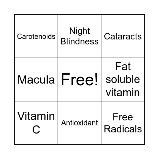 Nutrition and Eye Health Bingo Card