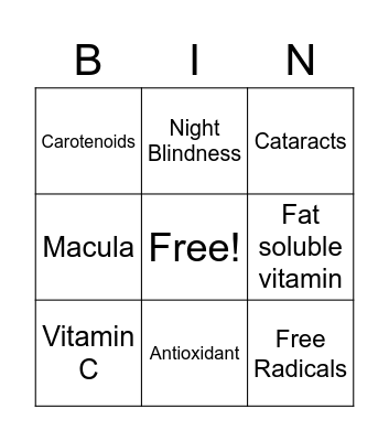 Nutrition and Eye Health Bingo Card