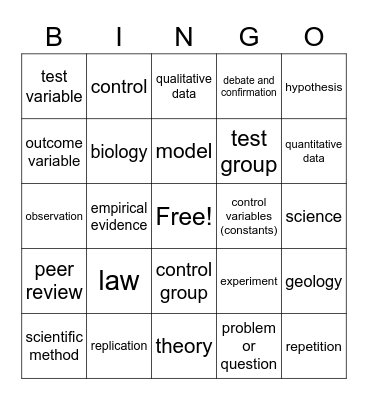 Nature of Science Bingo Card