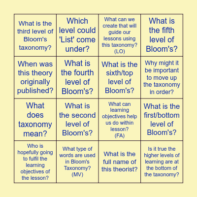 Bloom's Bingo! Bingo Card