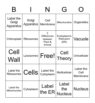 Cells & Organelles Bingo Card