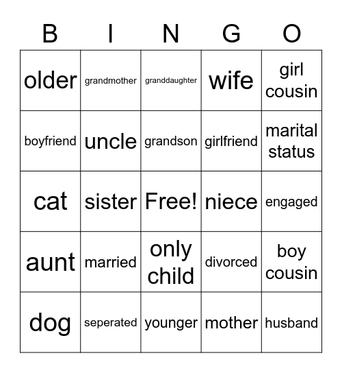 La familia Bingo Card