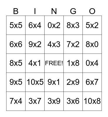 Multiplication Bingo Card
