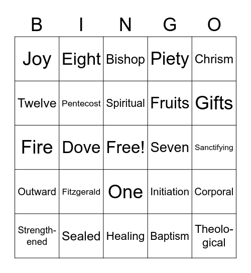 Confirmation Bingo Card