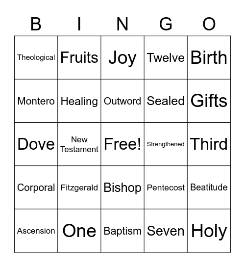 Confirmation Bingo Card