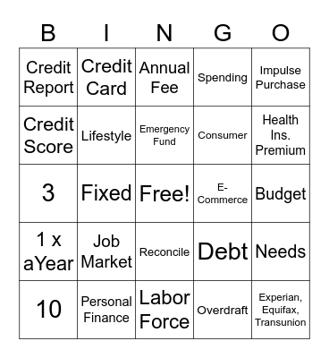 Mid-Term Review Bingo Card