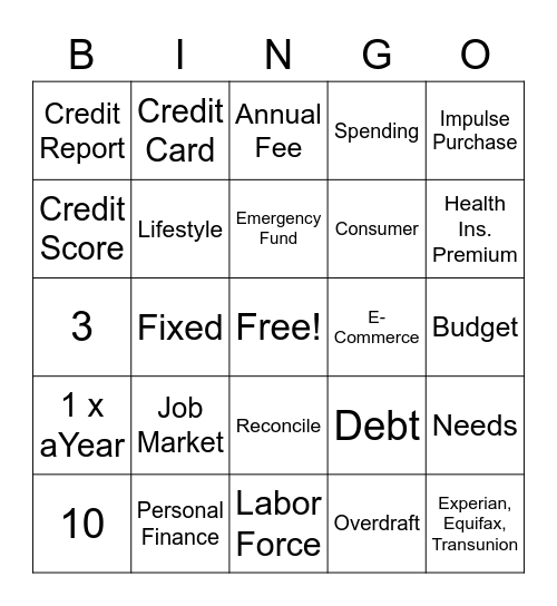 Mid-Term Review Bingo Card