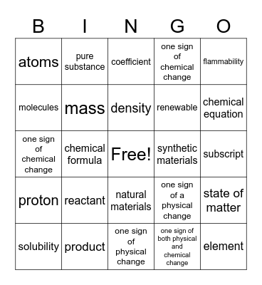 chemical change 7th grade science Bingo Card