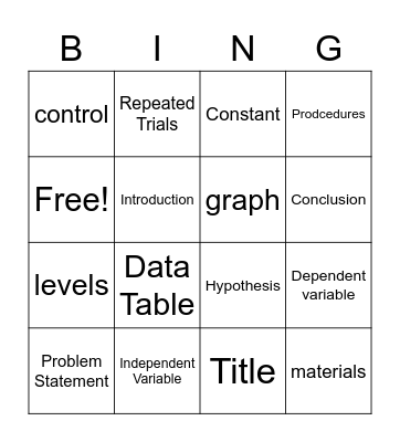 Experimental Design Bingo Card