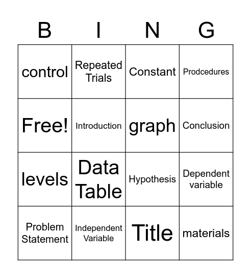 Experimental Design Bingo Card