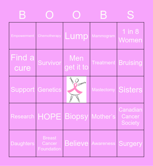 Breast Cancer Awareness Bingo Card