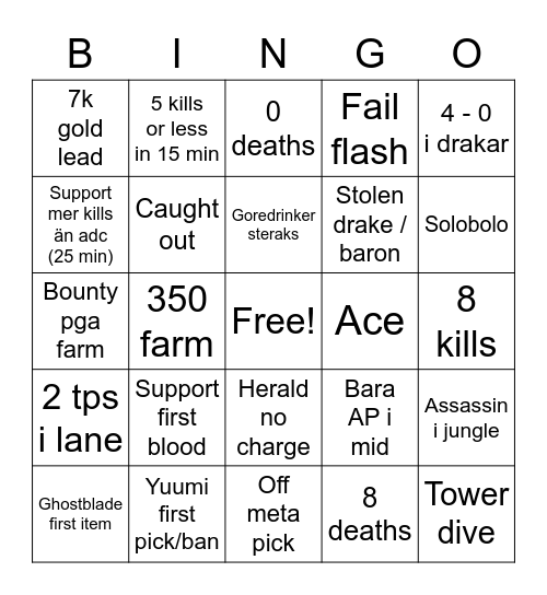 Worlds 2021 Bingo Card