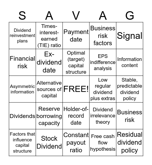 Finance Chapter 14 Bingo Card