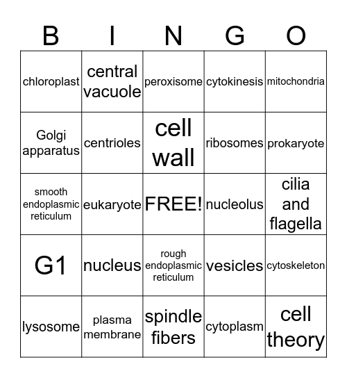 Organelle Bingo Card