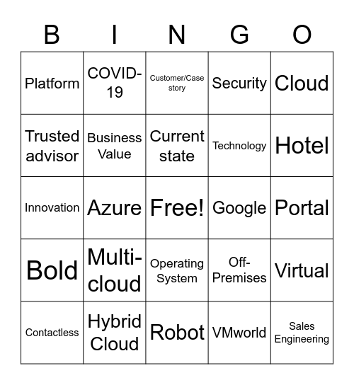 Sales Engineering Bingo Card