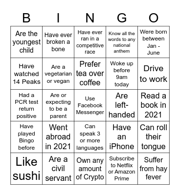 CODEC-UK AGM 2022 Bingo Card