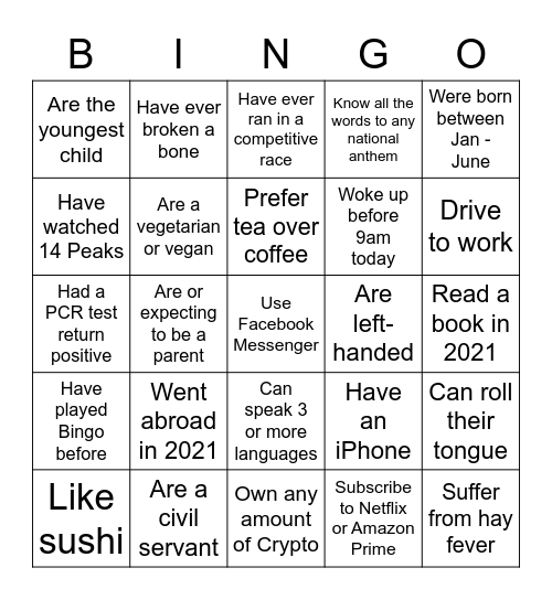 CODEC-UK AGM 2022 Bingo Card