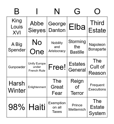 French Revolution & Napoleon Bingo Card